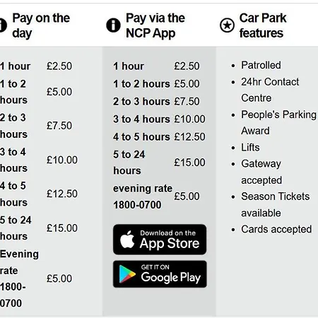 Ibis Budget Centre Crown Point Road 2*